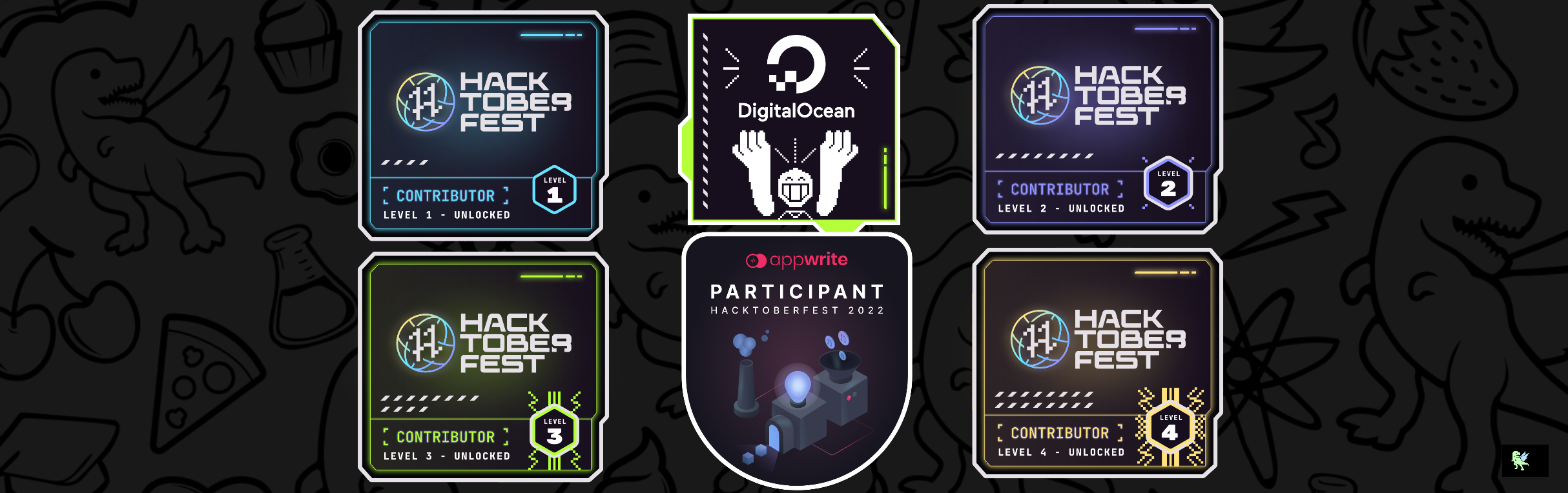 @abhisheks008's Holopin board