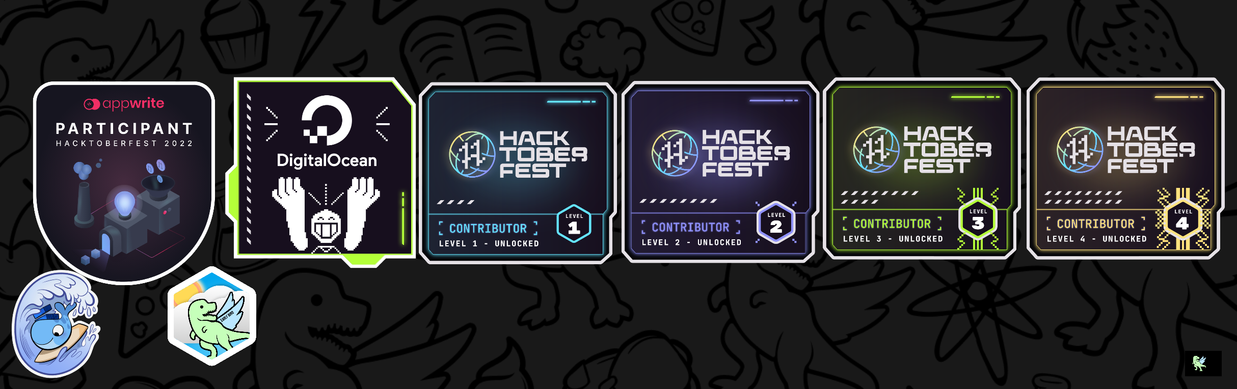 @harshyadav's Holopin board